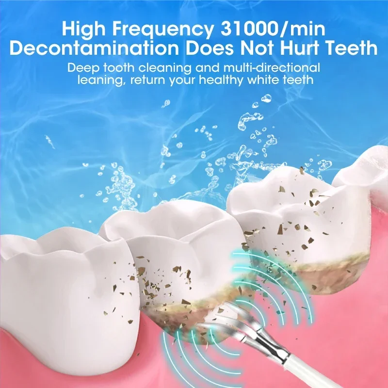 Ultrasoniczny skaler do czyszc – Teeth Whitening Professional recenzja i cena