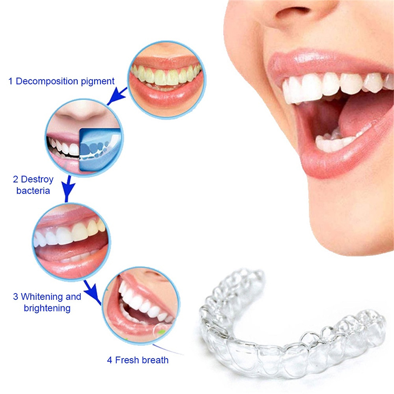 Silikonowa nakładka na zęby za – Teeth Whitening Mouth Guard recenzja i cena