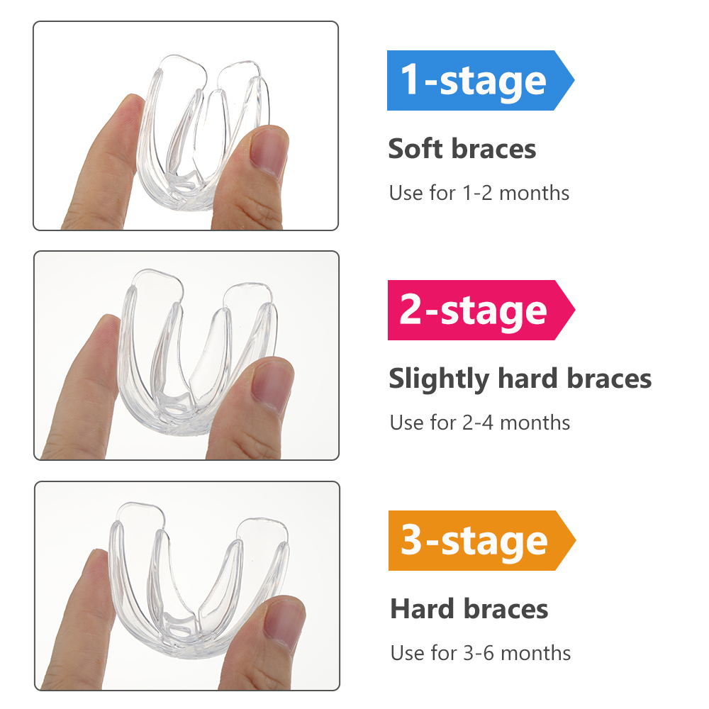 Dental aparaty ortodontyczne z – Teeth Whitening Mouth Guard recenzja i cena
