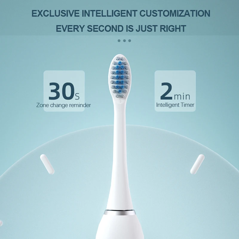 KLXKLX Soniczna Elektryczna Sz – Teeth Whitening Vape recenzja i cena